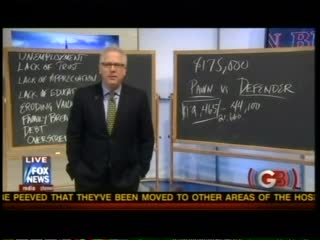 http://s3.mediamatters.org/static/clips/2010/11/30/11973/fnc20101130becksmithsonian.jpg